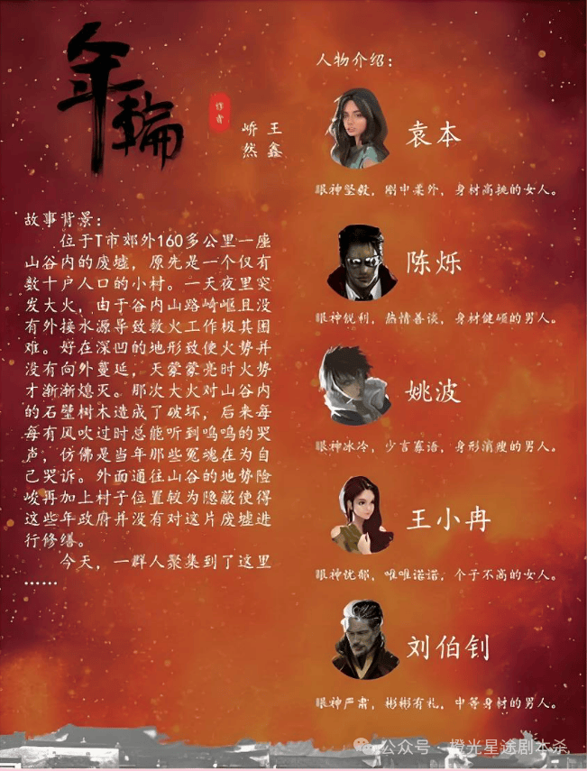 ：四大热门剧本类型创作解析与避坑策略澳门新葡京网站2025剧本杀新手指南(图7)