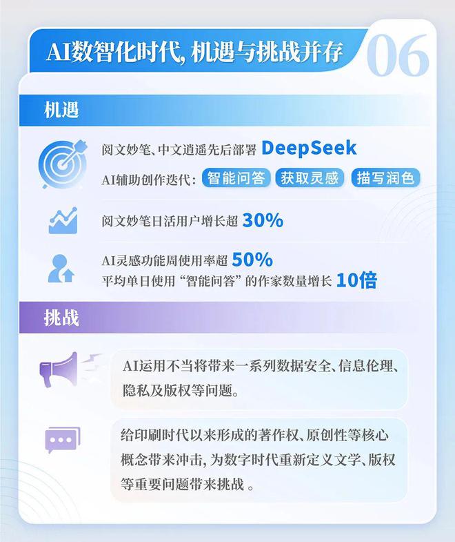 中国网络文学发展研究报告澳门新葡京app