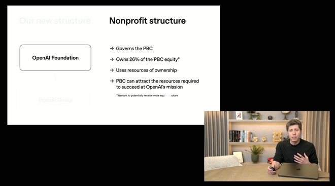 重组后首次对谈：「我们是天作之合！」新葡京娱乐场app奥特曼和纳德拉艰难(图8)